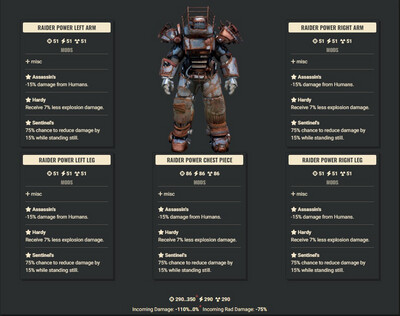Assassins Explosive Sentinel Raider Full Set