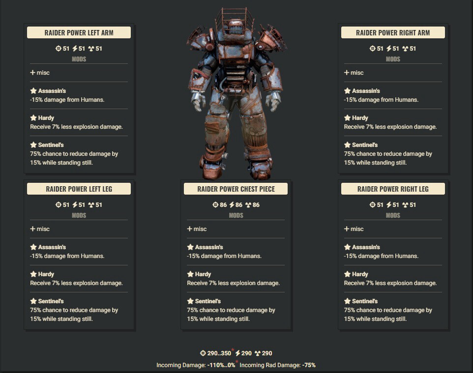 Assassins Explosive Sentinel Raider Full Set