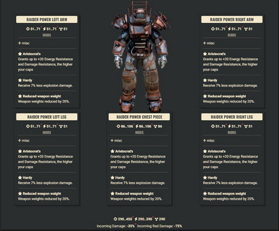 Aristocrat Explosive WWR Raider Full Set