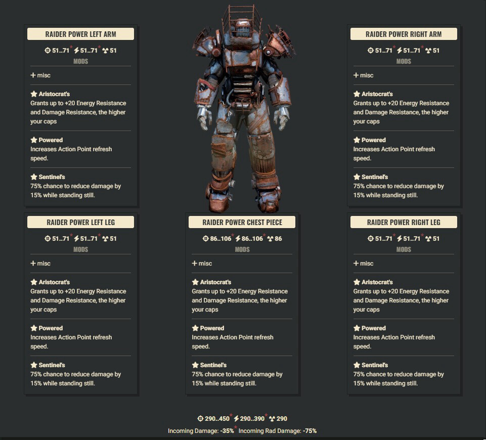 Aristocrat AP Sentinel Raider Full Set