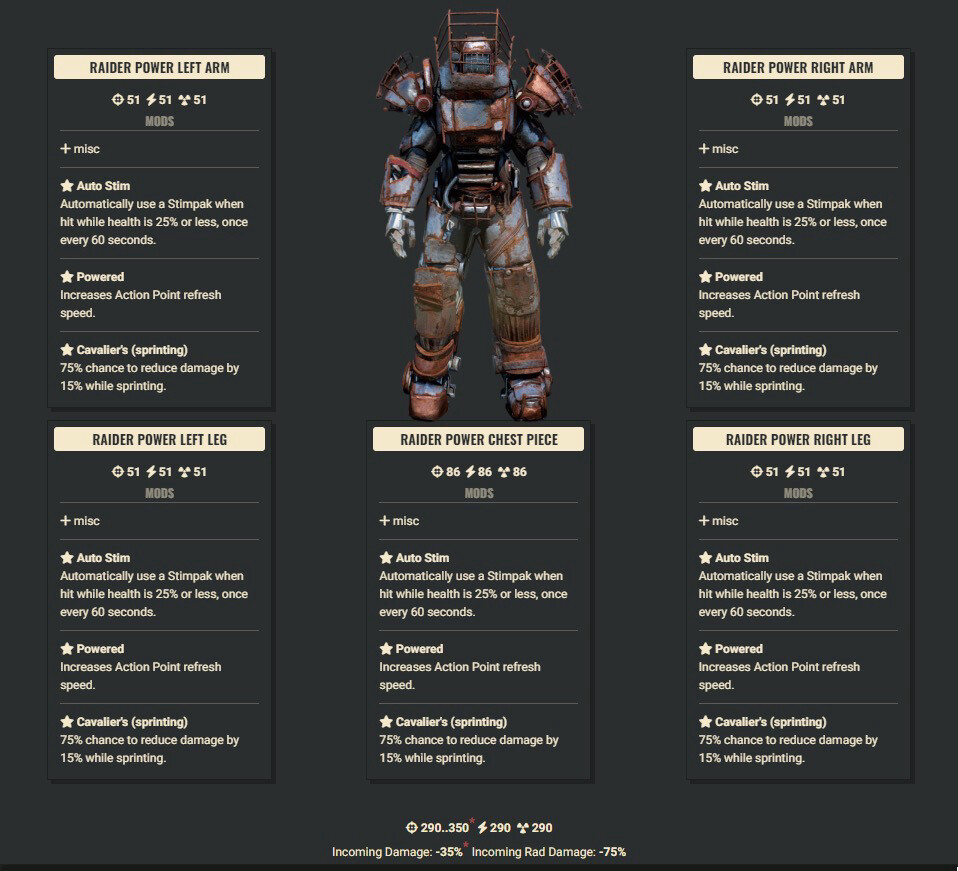 Autostim AP Cavalier Raider Set