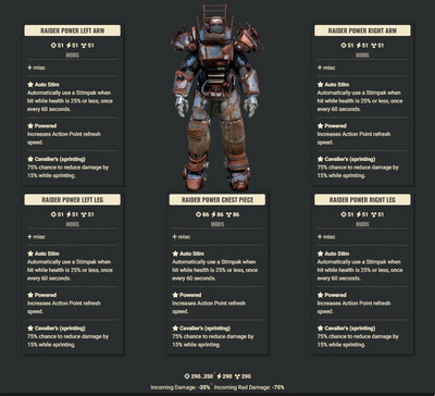 Autostim AP Cavalier Raider Set