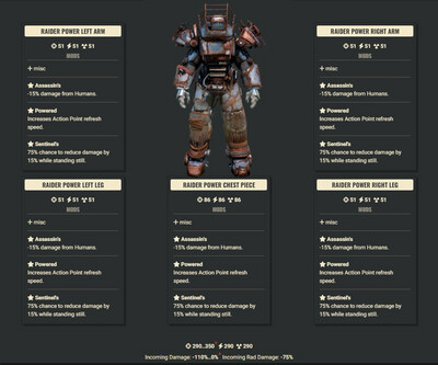 Assassins AP Sentinel Raider Full Set