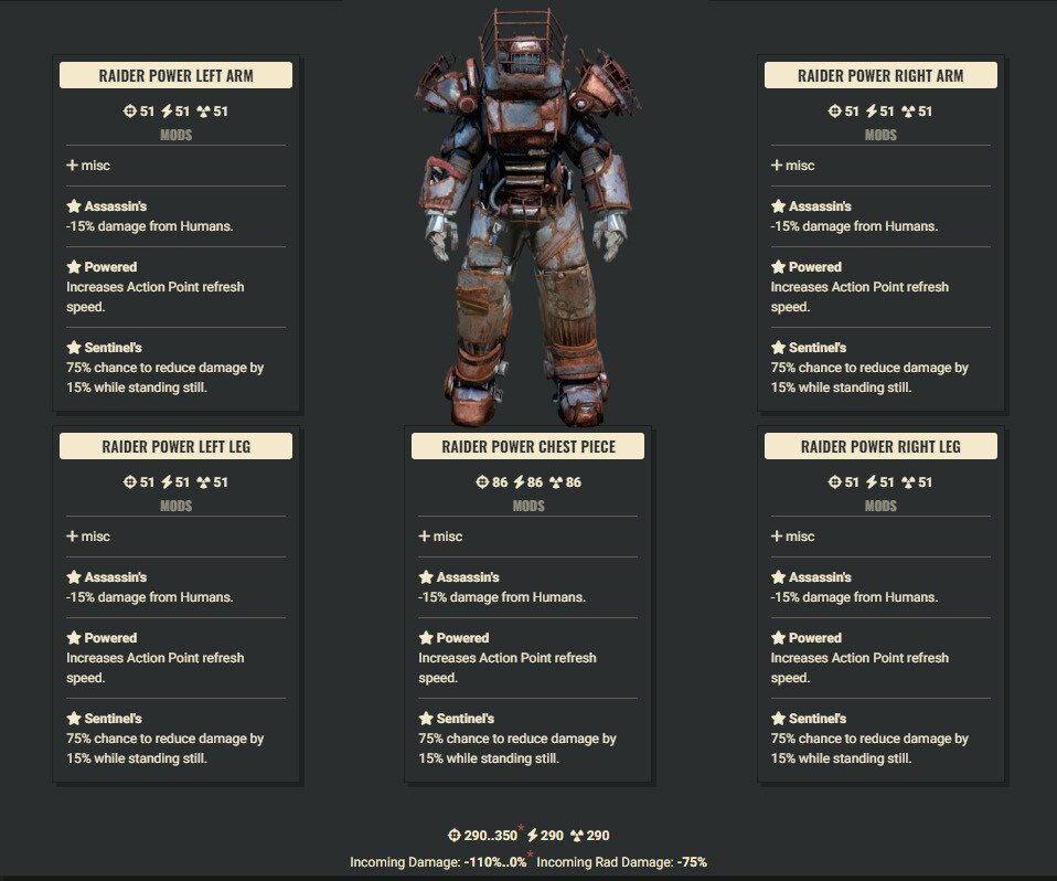 Assassins AP Sentinel Raider Full Set