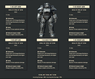 Aristocrat Explosive WWR T45 Full Set
