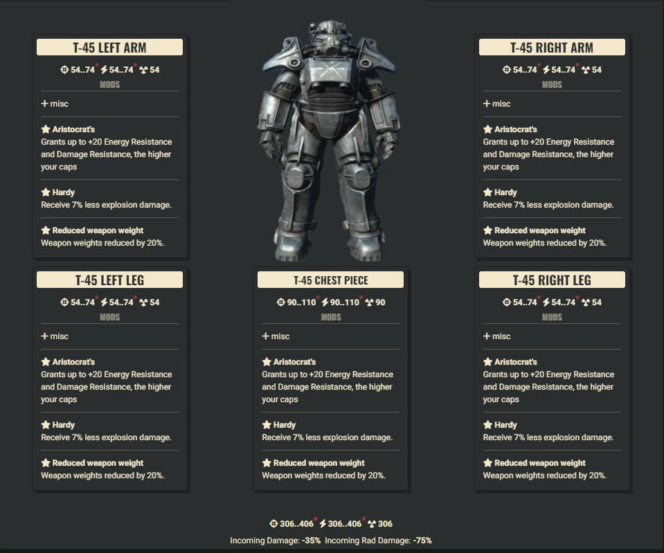 Aristocrat Explosive WWR T45 Full Set
