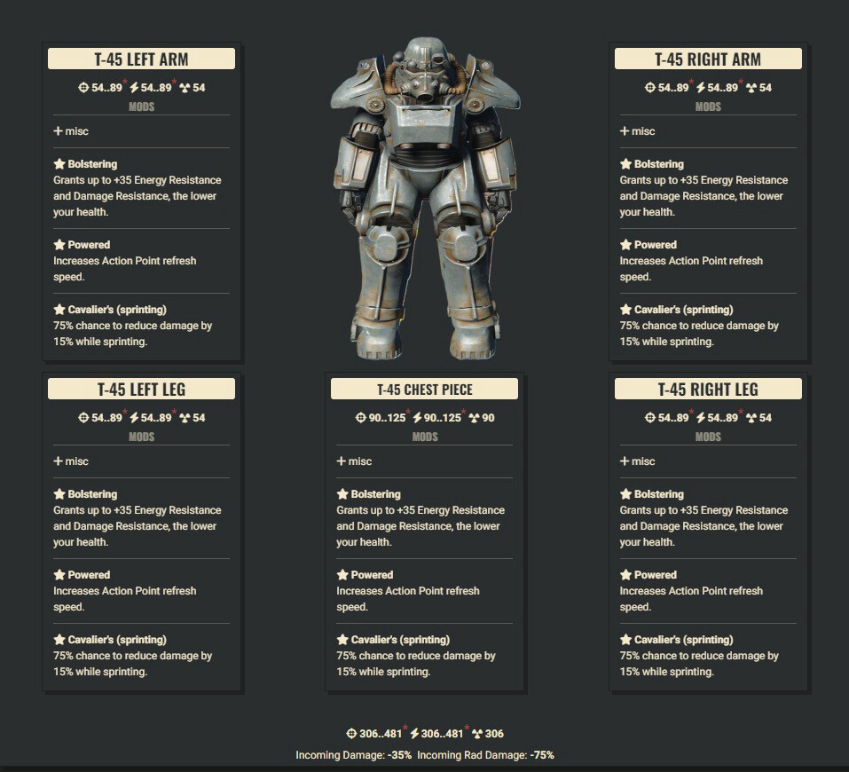 Bolstering AP Cavalier T45 Full Set