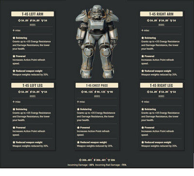 Bolstering AP WWR T45 Full Set