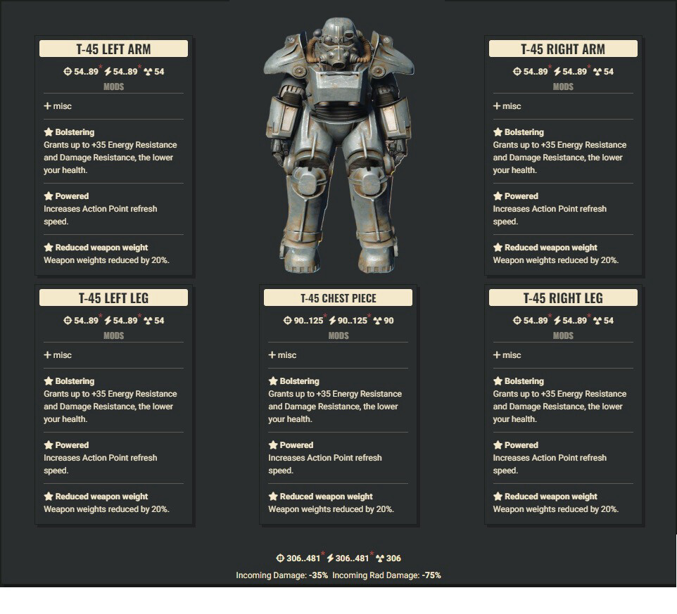 Bolstering AP WWR T45 Full Set