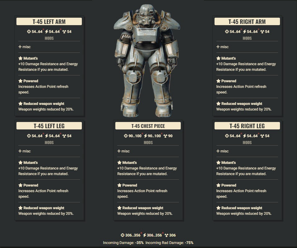 Mutants AP WWR T45 Full Set