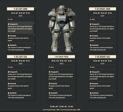Vangaurd AP Sentinel T45 Full Set