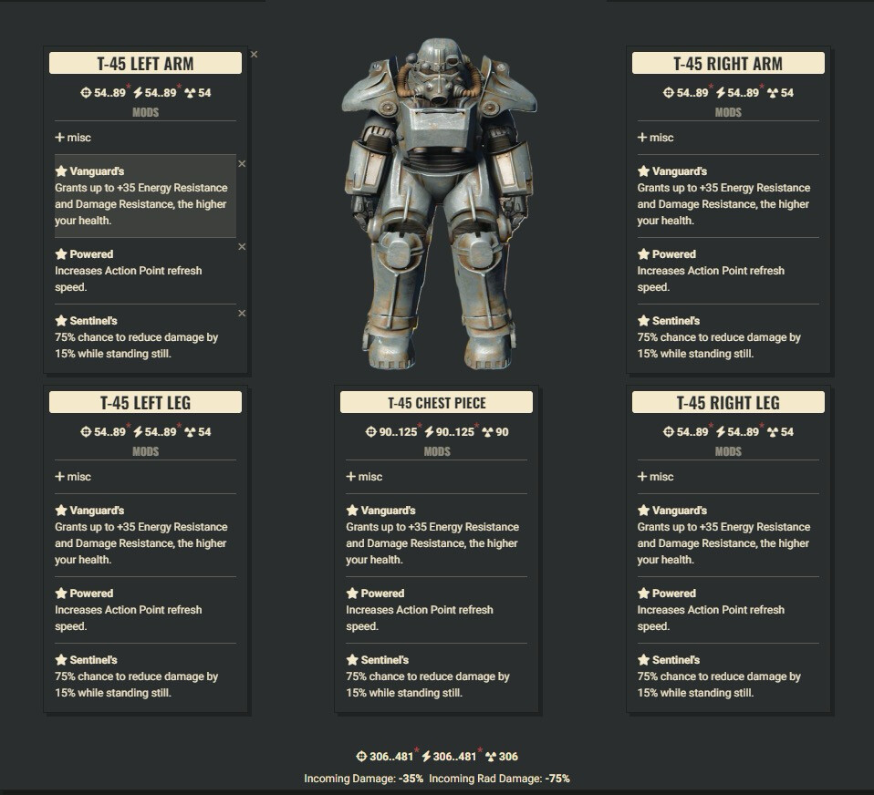 Vangaurd AP Sentinel T45 Full Set