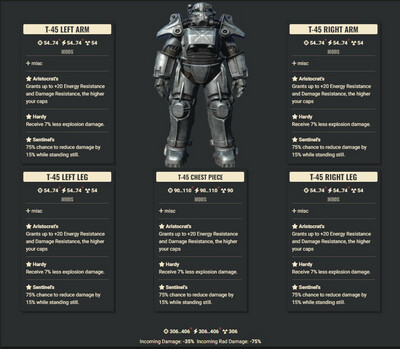 Aristocrat Explosive Sentinel T45 Full Set