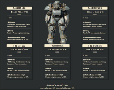Mutants Explosive WWR T45 Full Set
