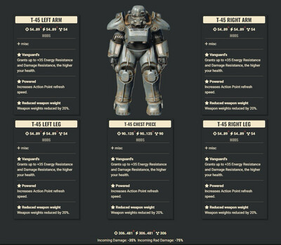 Vanguard AP WWR T45 Full Set