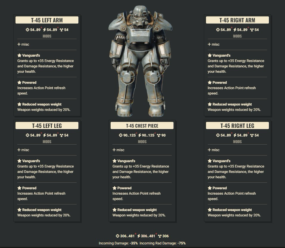 Vanguard AP WWR T45 Full Set