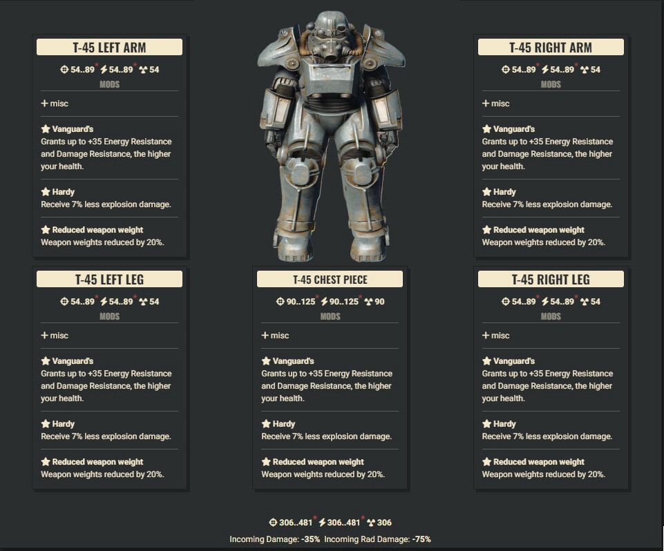 Vanguard Explosive WWR T45 Full Set