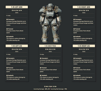 Overeater AP Sentinel T45 Full Matching Set