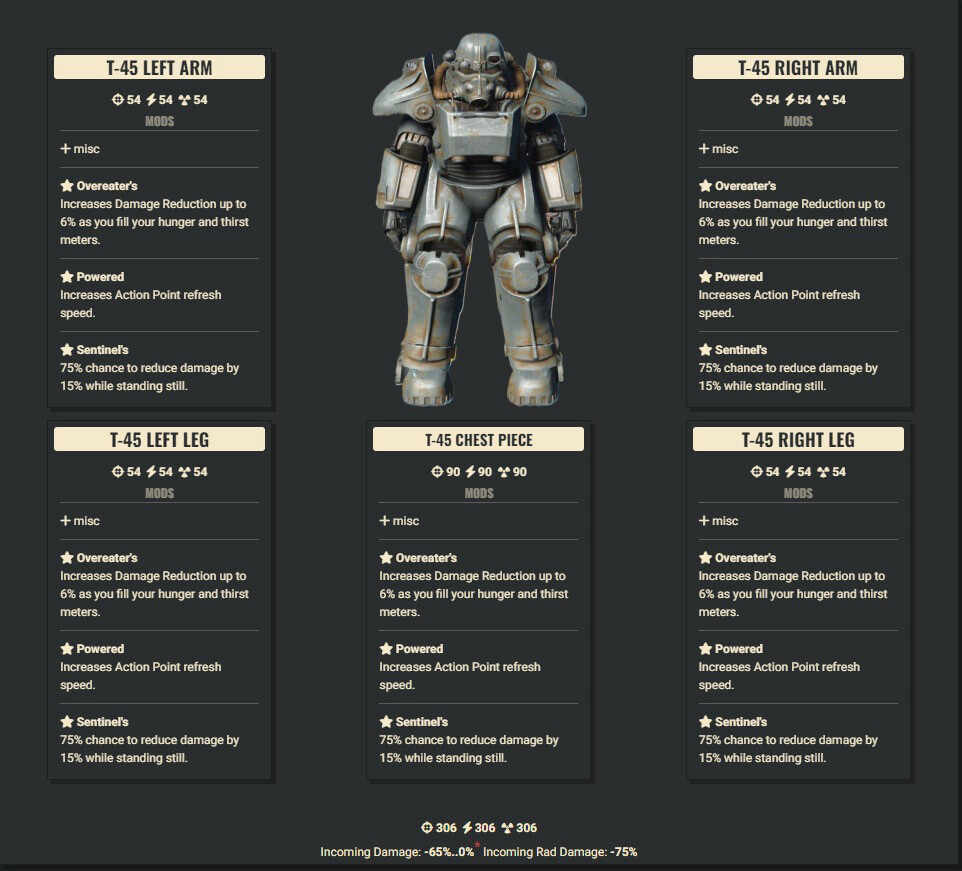 Overeater AP Sentinel T45 Full Matching Set
