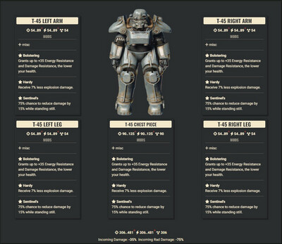 Bolstering Explosive Sentinel T45 Full Set