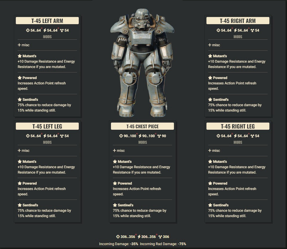 Mutants AP Sentinel T45 Full Set