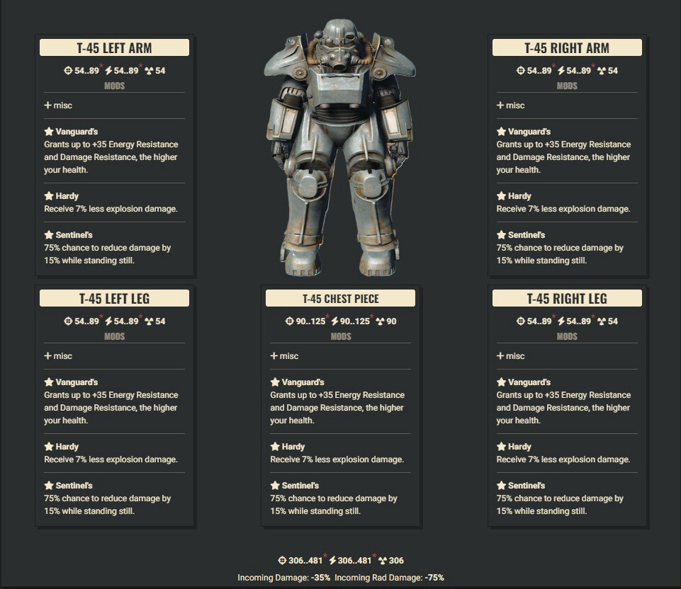 Vanguard Explosive Sentinel T45 Full Set