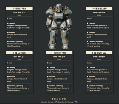 Cloaking AP Cavalier T45 Set