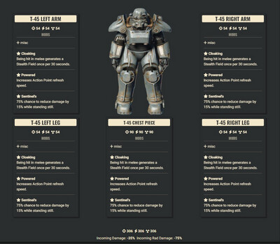 Cloaking AP Sentinel T45 Full Set