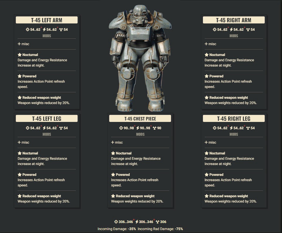 Nocturnal AP WWR T45 Set