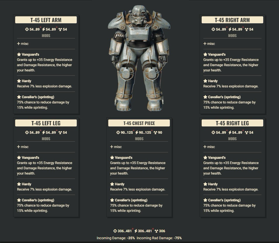 Vanguard Explosive Cavalier T45 Set