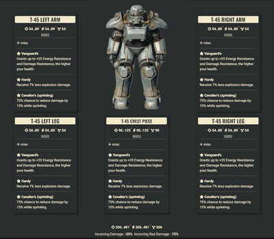 Vanguard Explosive Cavalier T45 Set