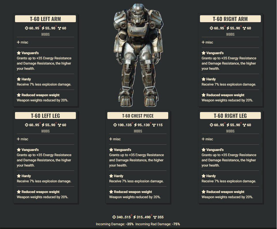 Vanguard Explosive WWR T60 Set
