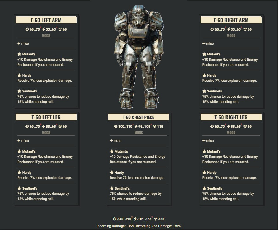 Mutant Explosive Sentinel T60 Set