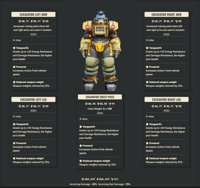 Vanguard AP WWR Excavator Set