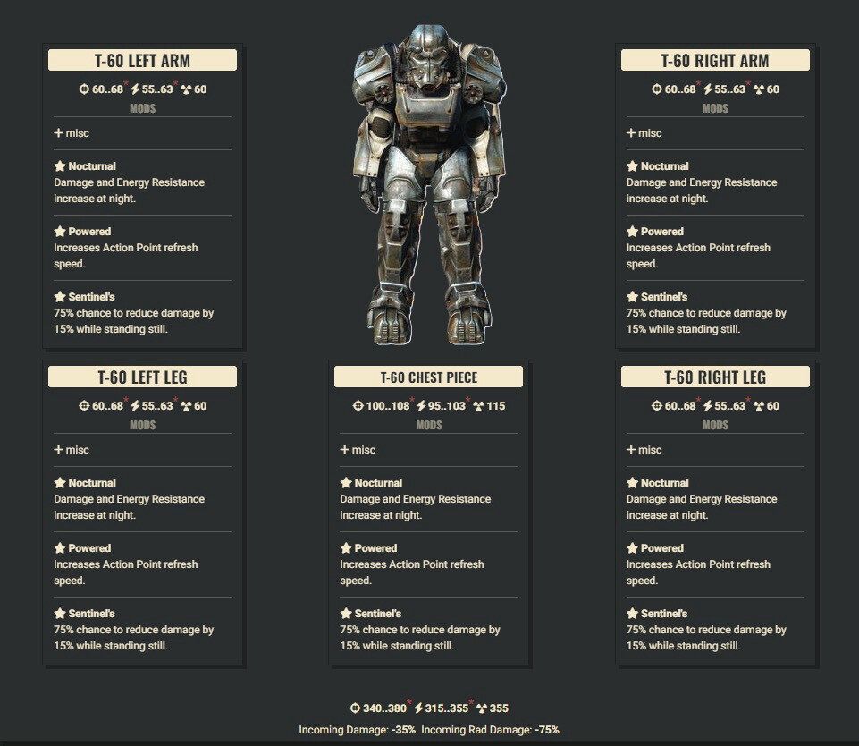 Nocturnal AP Sentinel T60 Set