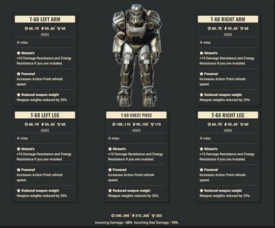 Mutant AP WWR T60 Set