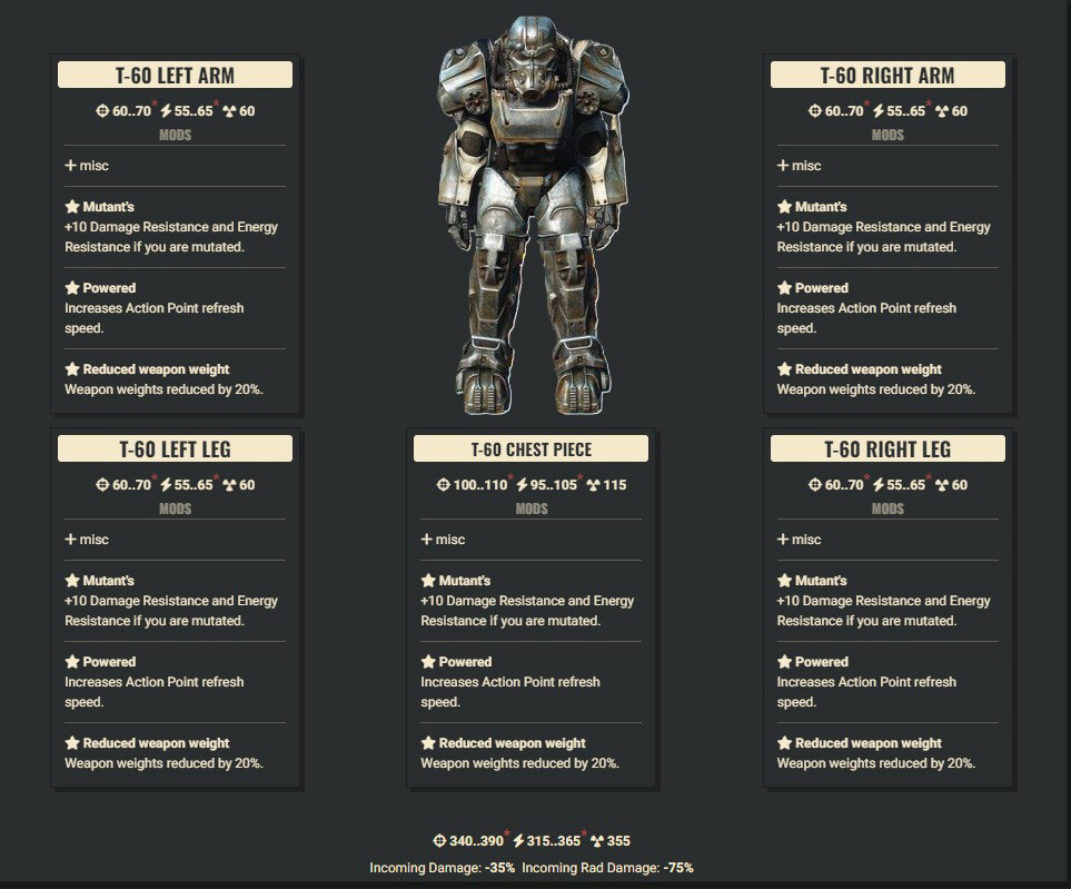 Mutant AP WWR T60 Set