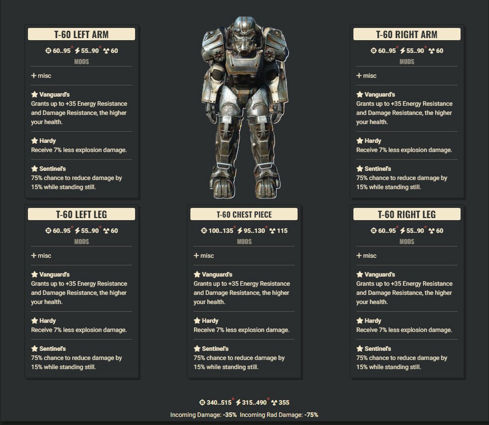 Vanguard Explosive Sentinel T60 Set