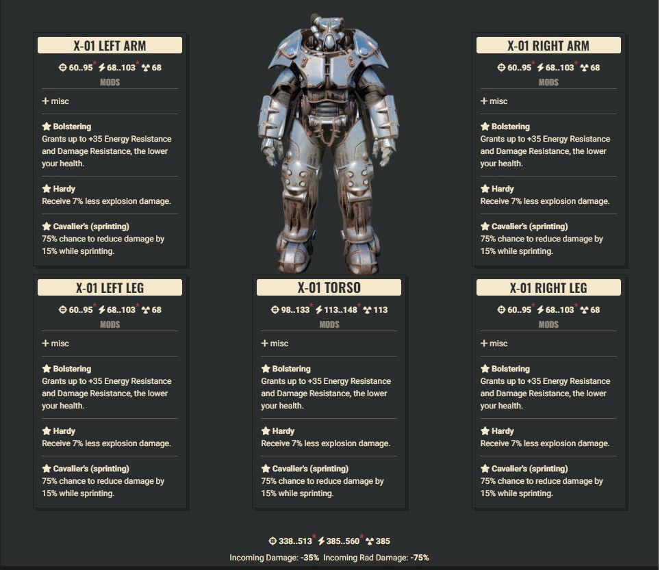 Bolstering Explosive Cavalier X01 Set