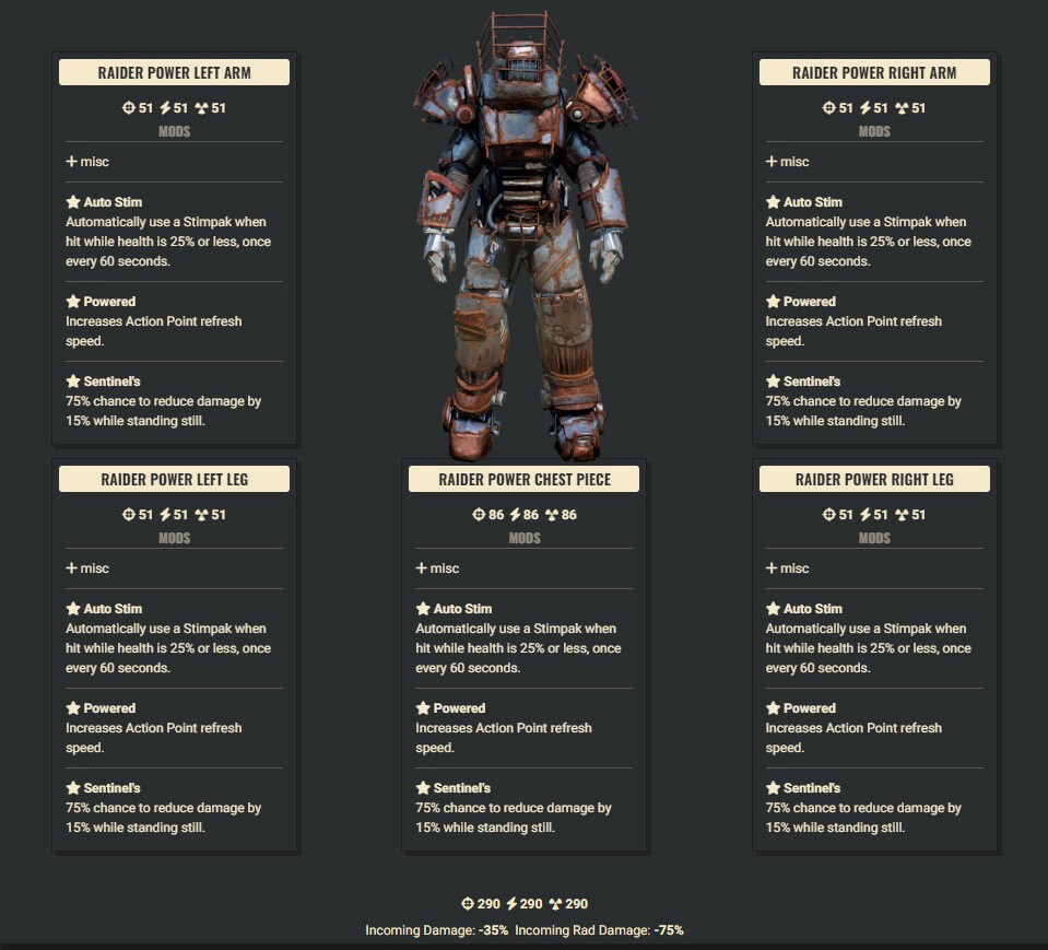 Autostim AP Sentinel Raider Set
