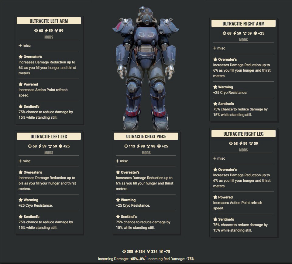 Overeaters 3Cryo 2 AP Sentinel Ultracite Set With Legacy Jetpack Helmet And Arm