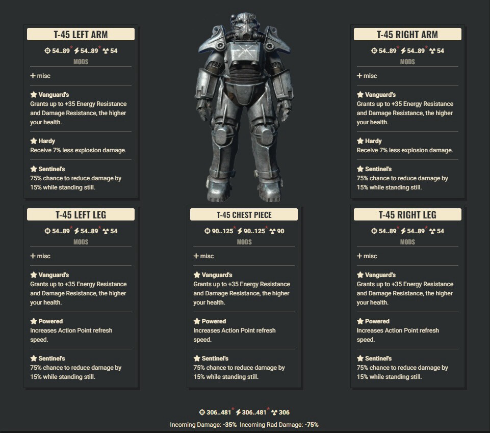Vanguard 3AP 2Explo Sentinel T45 Set