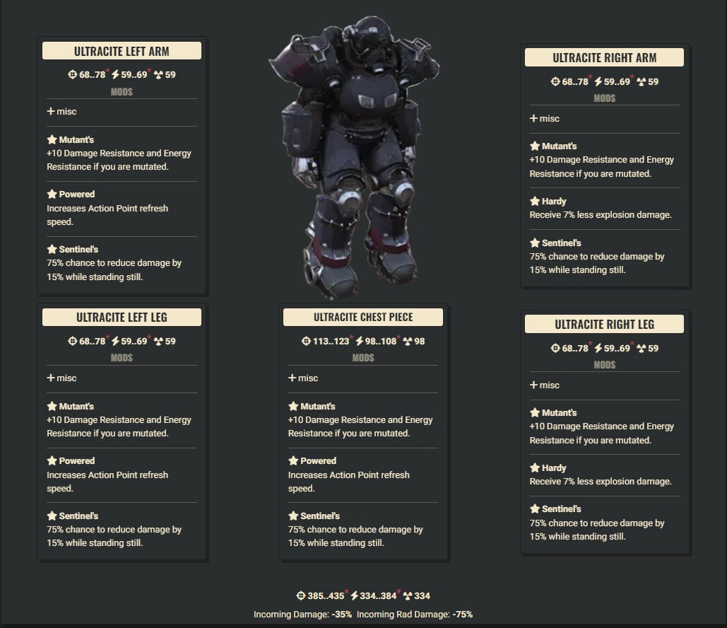 Mutant 3AP 2Explo Sentinel Ultracite Set With Legacy Jetpack Helmet