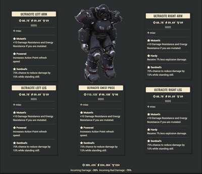 Mutant 3AP 2Explo Sentinel Ultracite Set With Legacy Jetpack Helmet