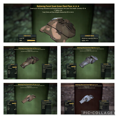 Bolstering FDC Scout Set