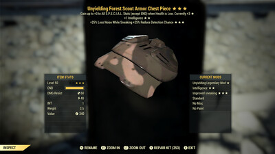 Unyielding Intel HTD F Scout Chest