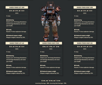 Bolstering Explosive WWR Raider Set