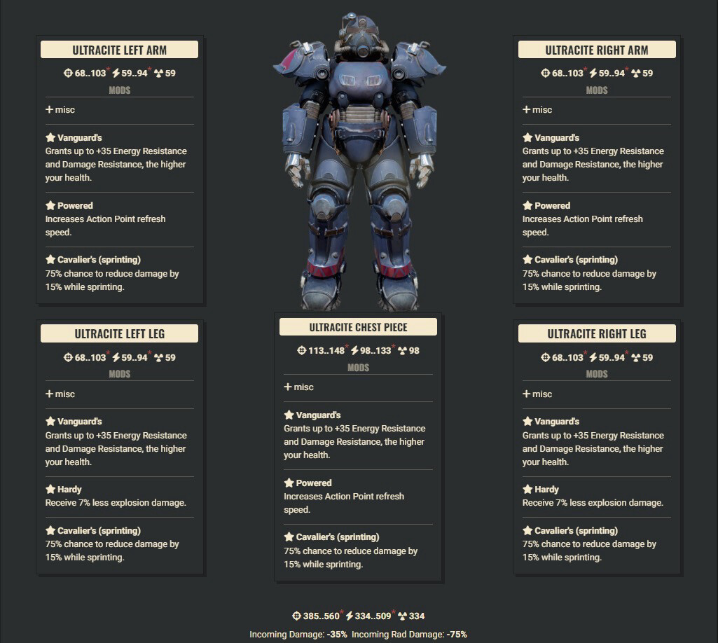 Vanguard 3AP 2Explo Cavalier Ultracite Set + Legacy Jetpack Helmet