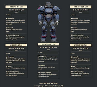 Vanguard 3AP 2Explo Cavalier Ultracite Set + Legacy Jetpack Helmet