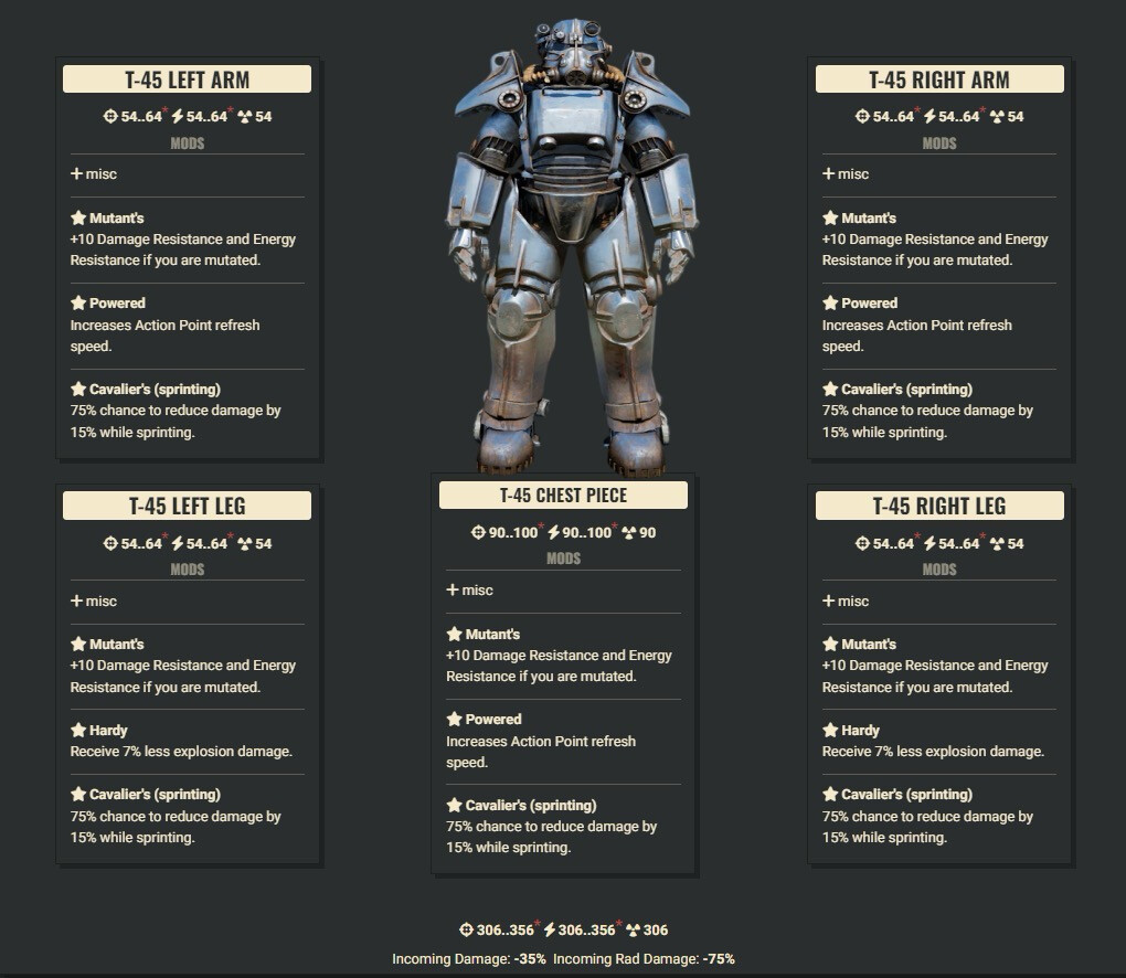 Mutants 3AP 2Explo Cavalier T45 Set